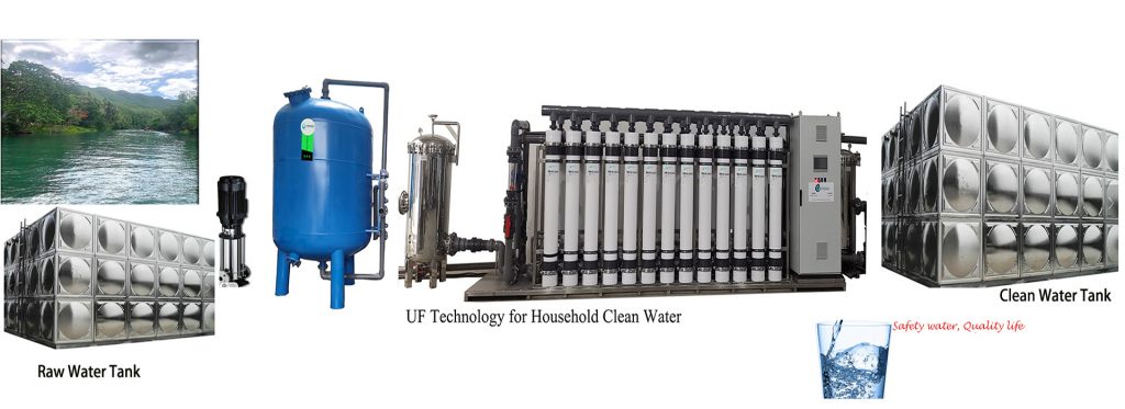 UF System River Water To Clean Water Hinada