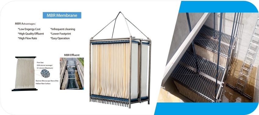 Membrane Bioreactor for wastewater treatment