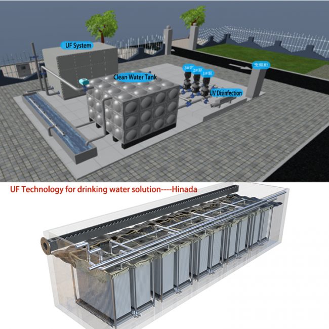 UF Technology for Drinking Water System- Ultrafiltration Equipment