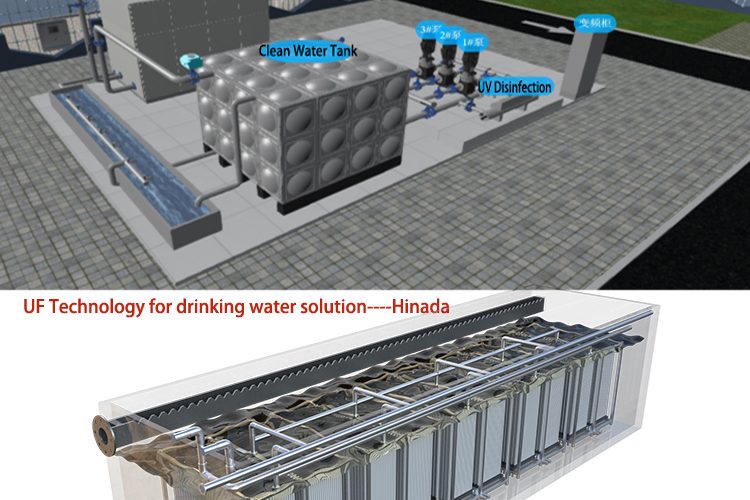 UF Technology for Drinking Water System- Ultrafiltration Equipment