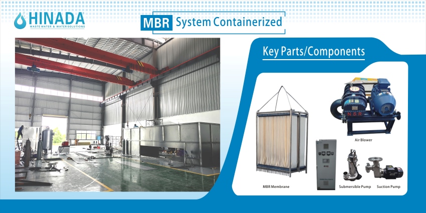 MBR System in container for wastewater treatment