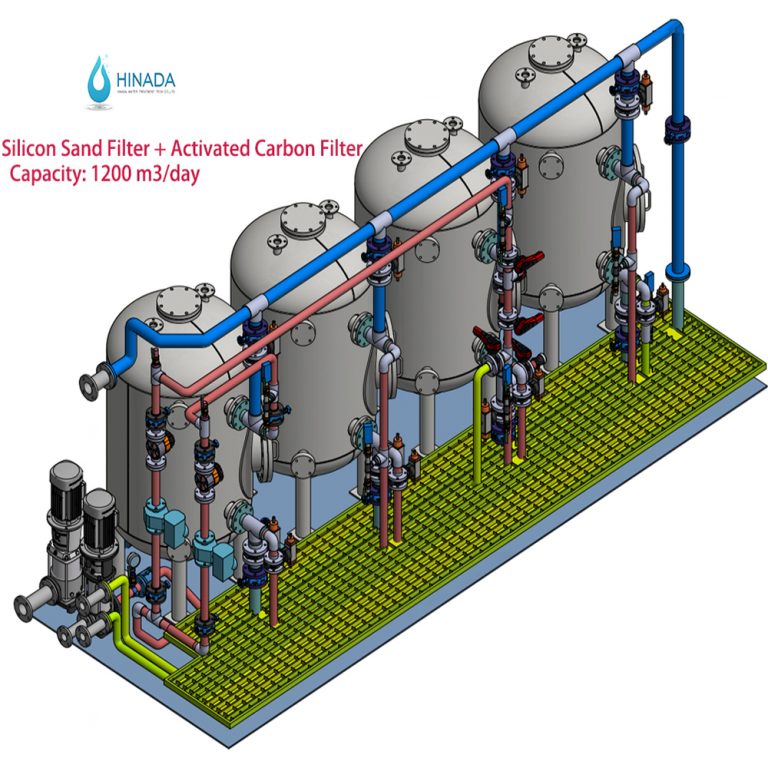 Silica Sand Filter Activated Carbon Filter Hinada