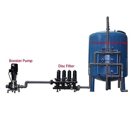 Pretreatment System