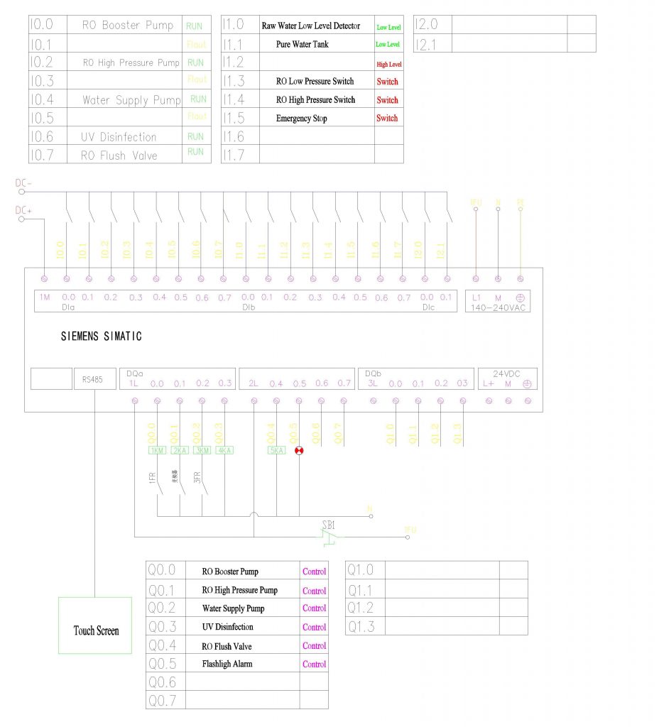 ro system wire cables drawing