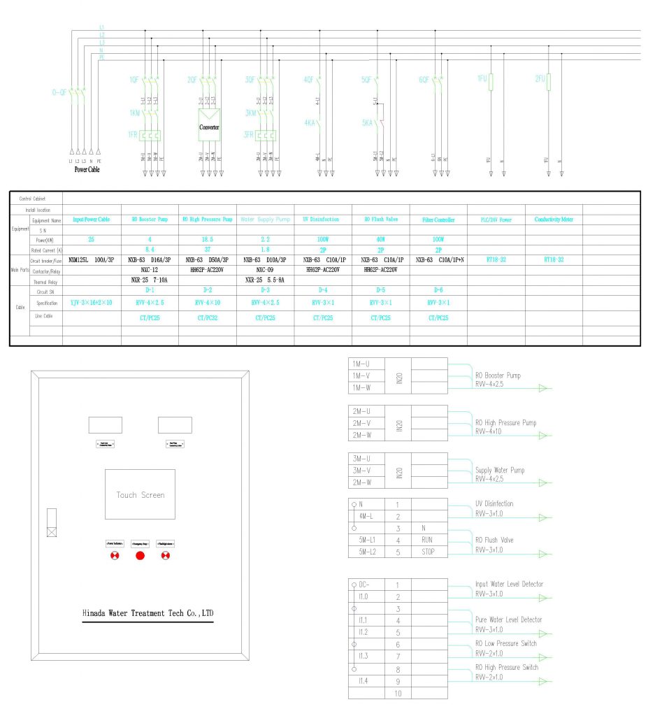 ro system wire cables drawing