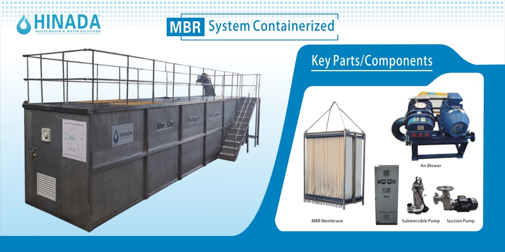Containerized MBR System for wastewater treatment
