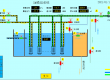 How to operate the MBR System for Wastewater Treatment and set the running Parameters