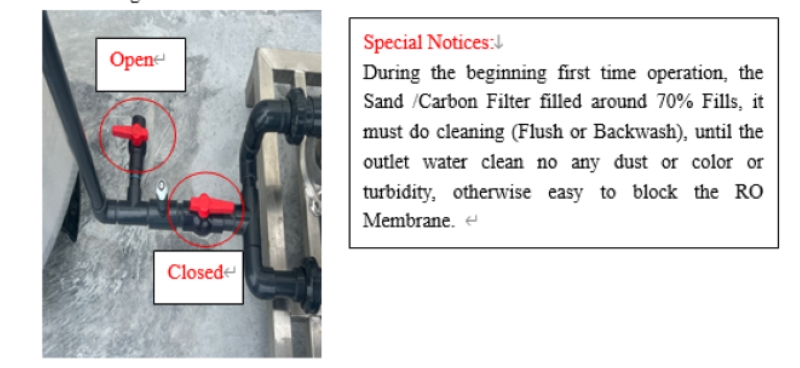 Filter bypass valve